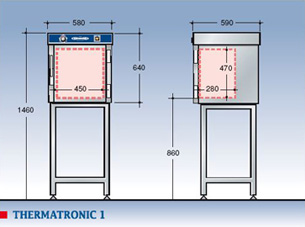 Regenerierofen Thermatronic